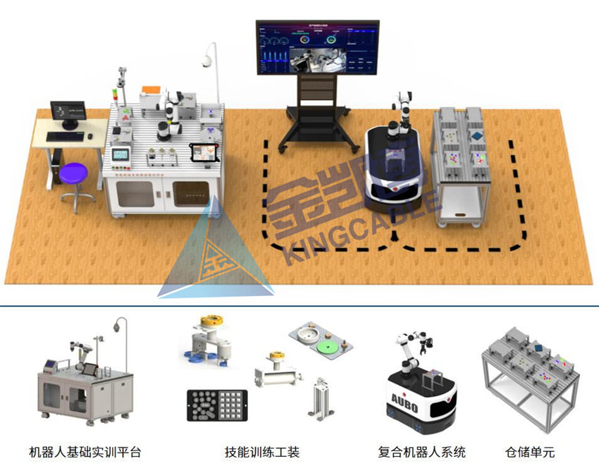 机器人专业实训平台